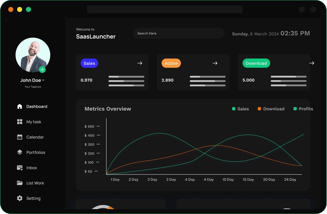 LXPCloud dashboard architecture